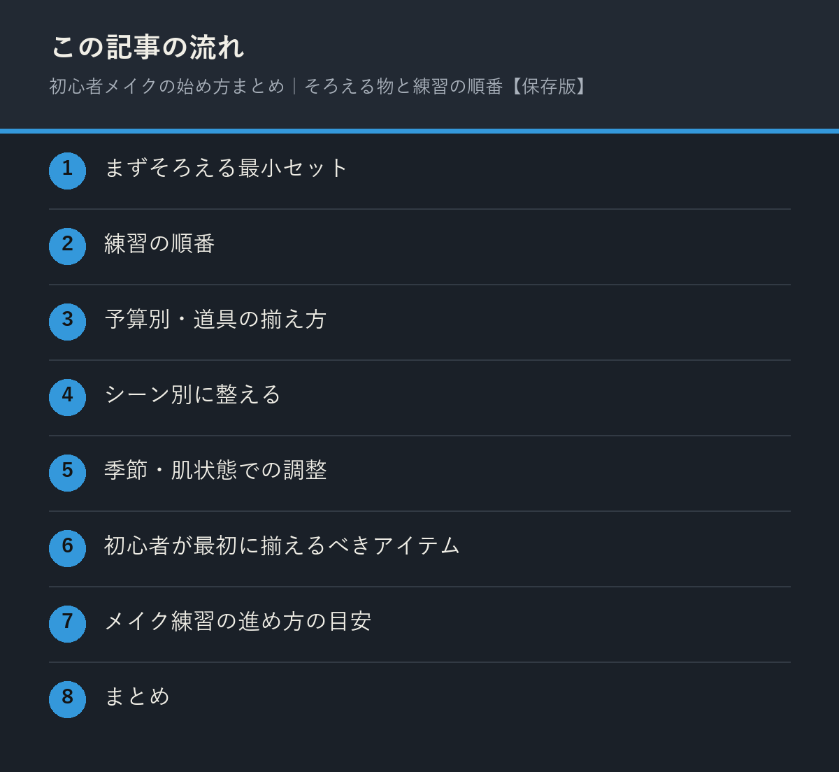 初心者メイクの始め方まとめ｜そろえる物と練習の順番【保存版】の記事の流れを解説した図解