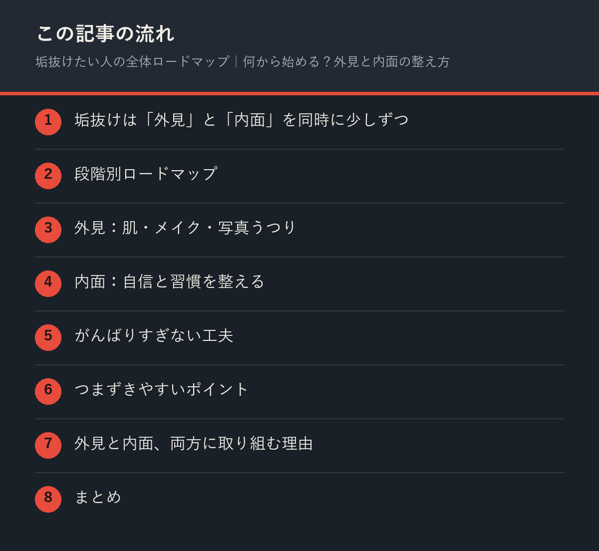 垢抜けたい人の全体ロードマップ｜何から始める？外見と内面の整え方の記事の流れを解説した図解