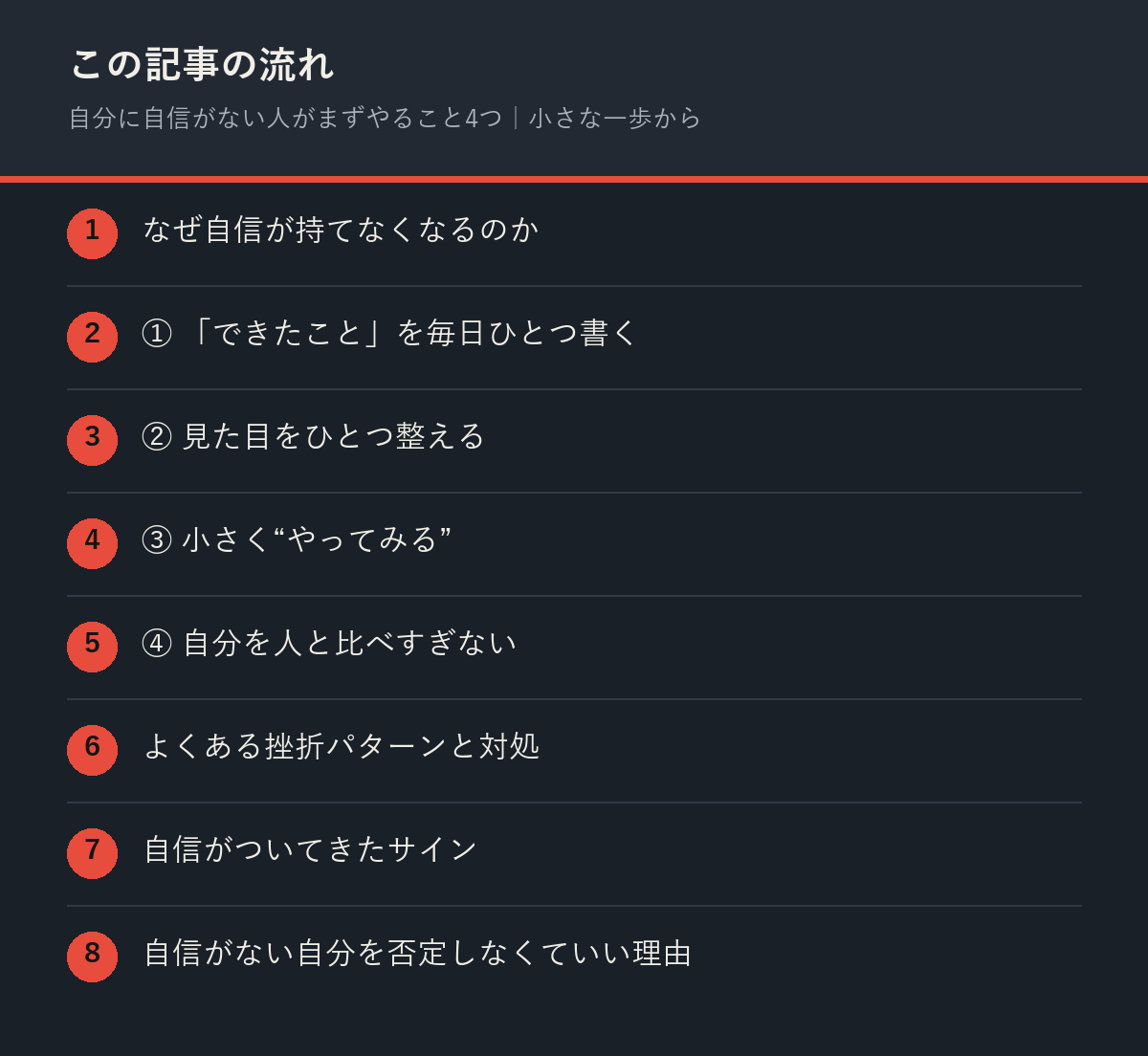 自分に自信がない人がまずやること4つ｜小さな一歩からの記事の流れを解説した図解