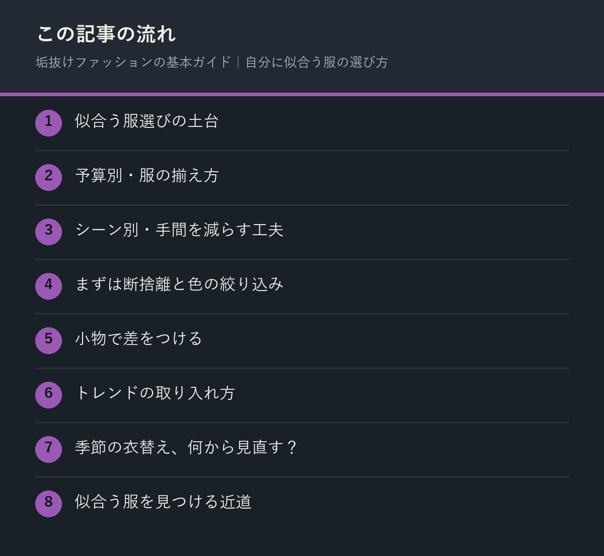 垢抜けファッションの基本ガイド｜自分に似合う服の選び方の記事の流れを解説した図解
