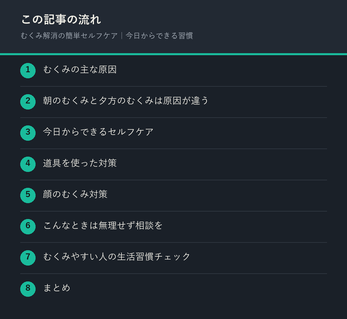 むくみ解消の簡単セルフケア｜今日からできる習慣の記事の流れを解説した図解