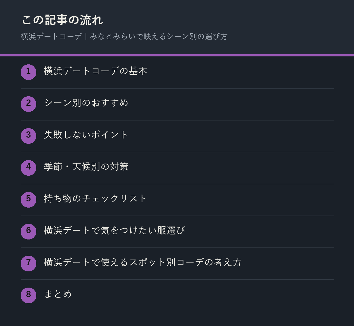 横浜デートコーデ｜みなとみらいで映えるシーン別の選び方の記事の流れを解説した図解