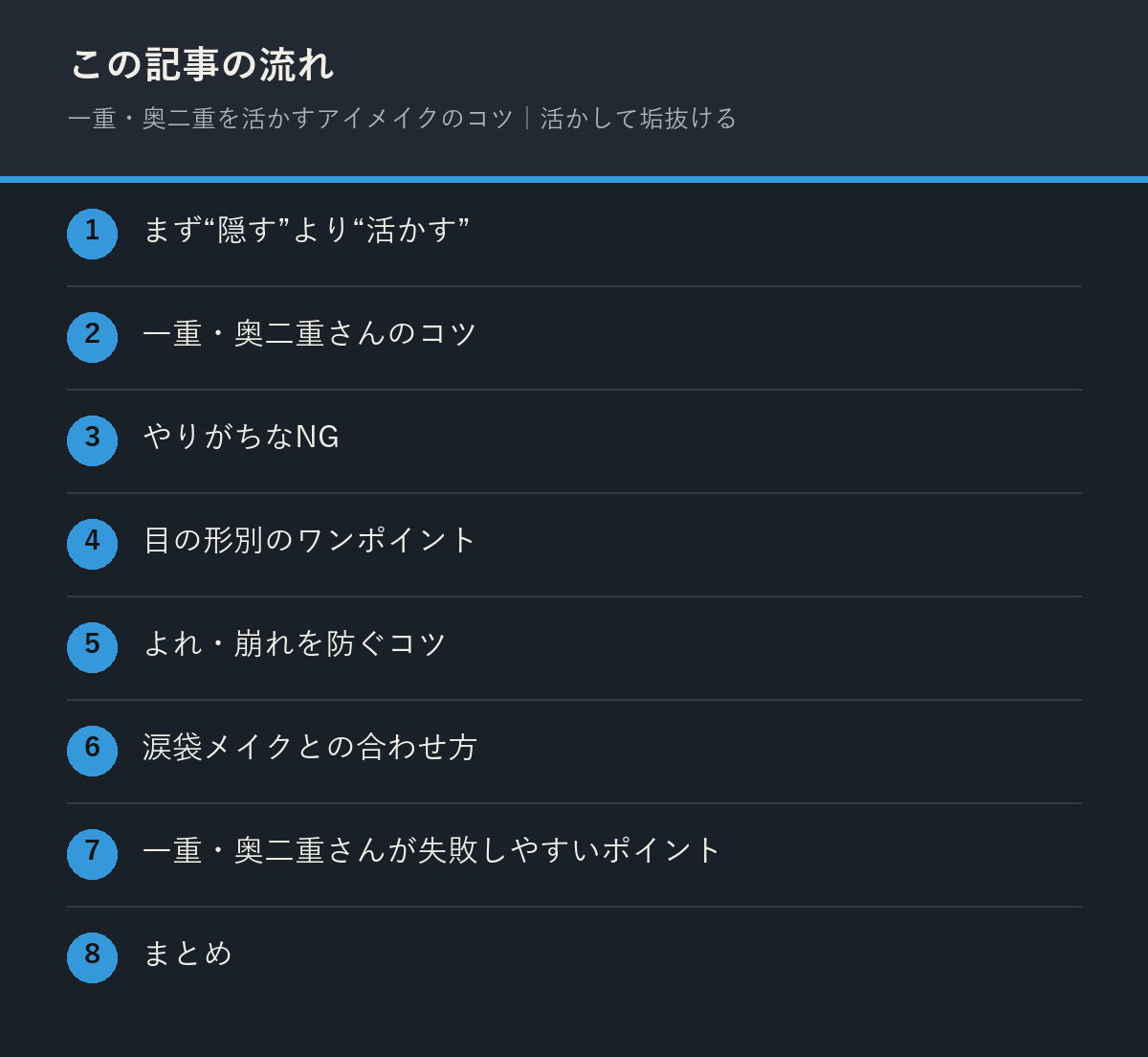 一重・奥二重を活かすアイメイクのコツ|活かして垢抜けるの記事の流れを解説した図解