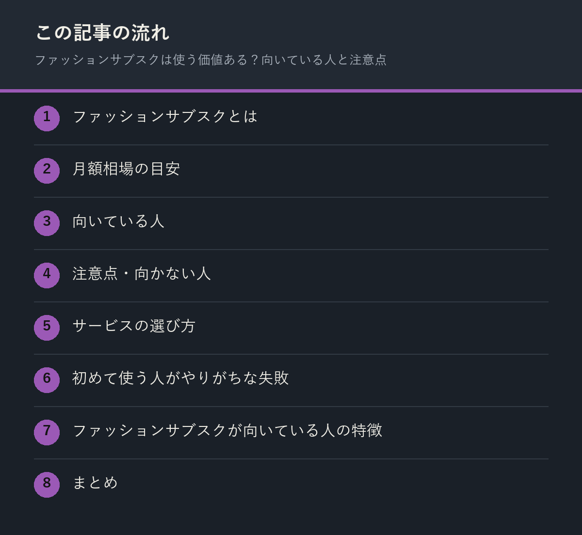 ファッションサブスクは使う価値ある？向いている人と注意点の記事の流れを解説した図解