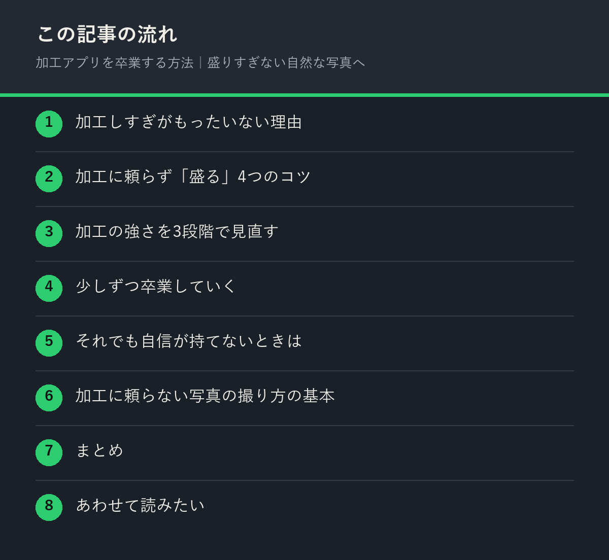 加工アプリを卒業する方法｜盛りすぎない自然な写真への記事の流れを解説した図解