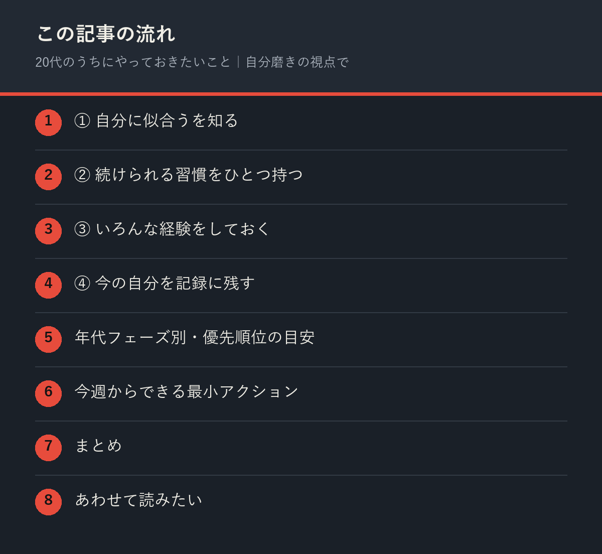 20代のうちにやっておきたいこと｜自分磨きの視点での記事の流れを解説した図解