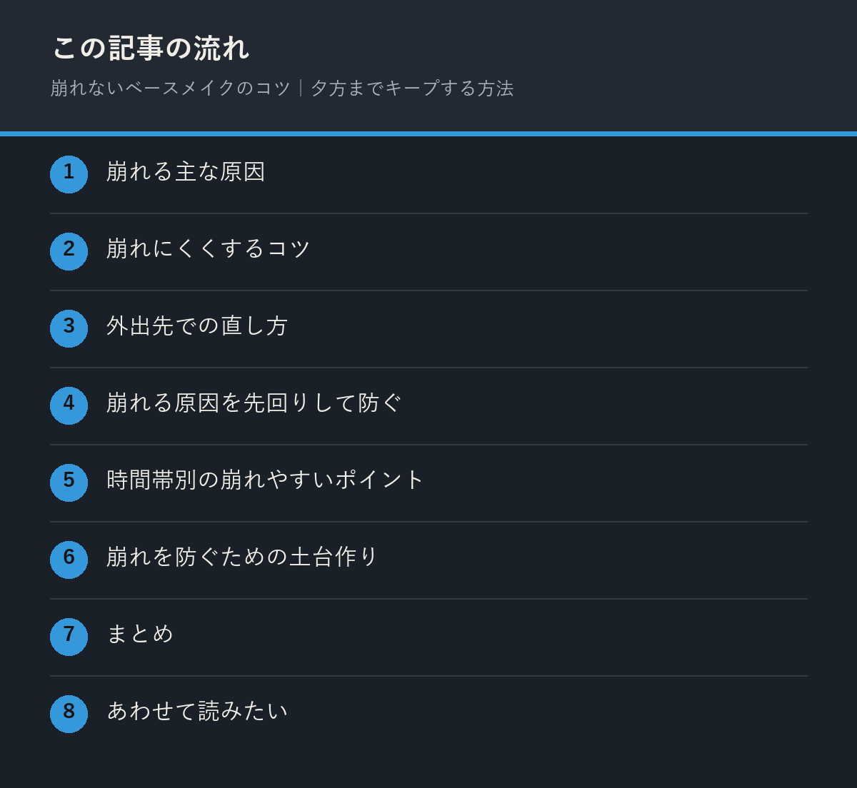 崩れないベースメイクのコツ｜夕方までキープする方法の記事の流れを解説した図解