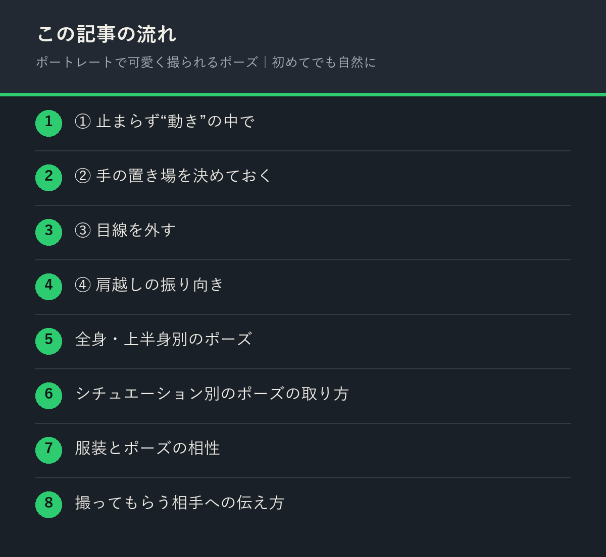 ポートレートで可愛く撮られるポーズ｜初めてでも自然にの記事の流れを解説した図解