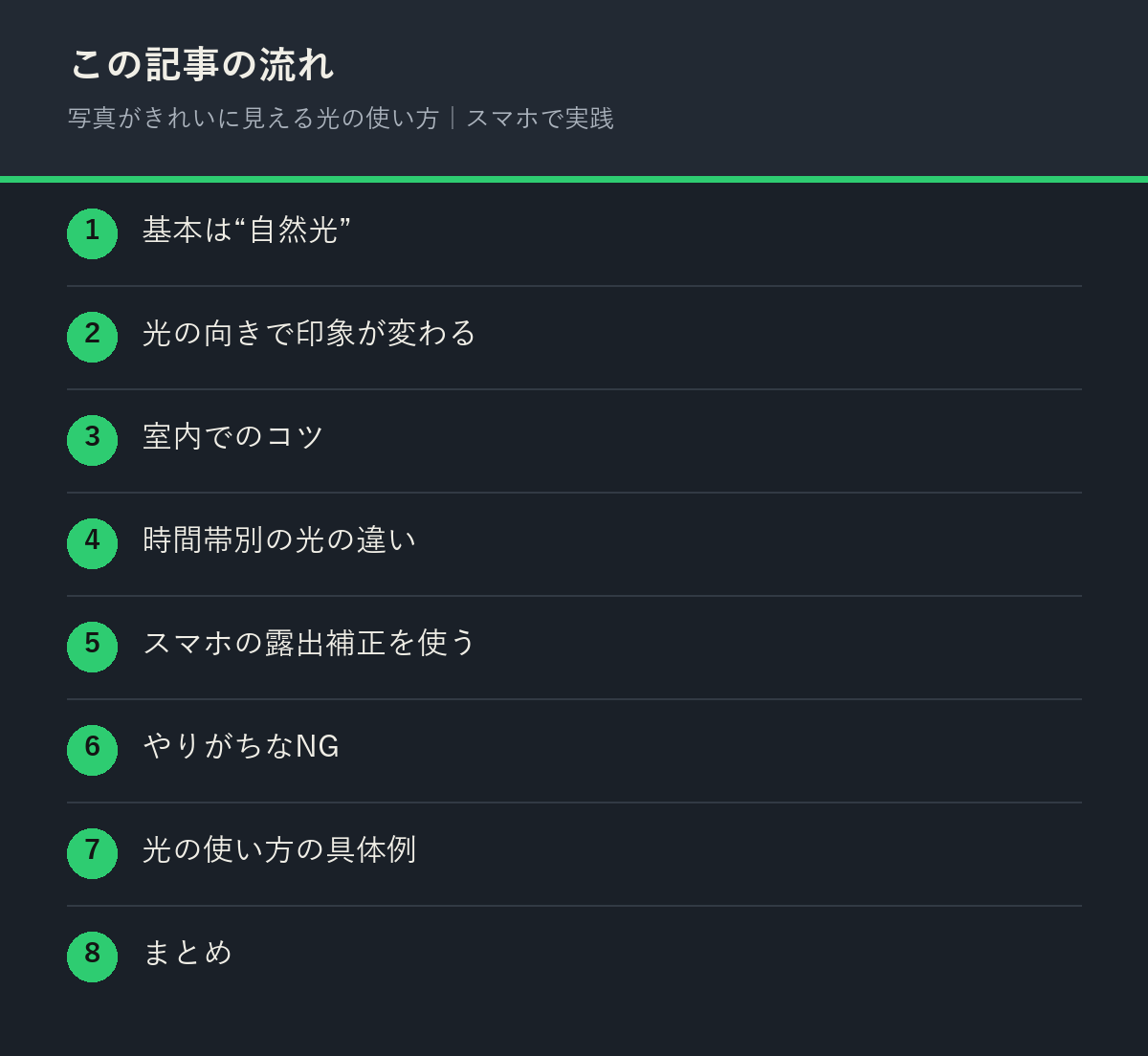 写真がきれいに見える光の使い方｜スマホで実践の記事の流れを解説した図解