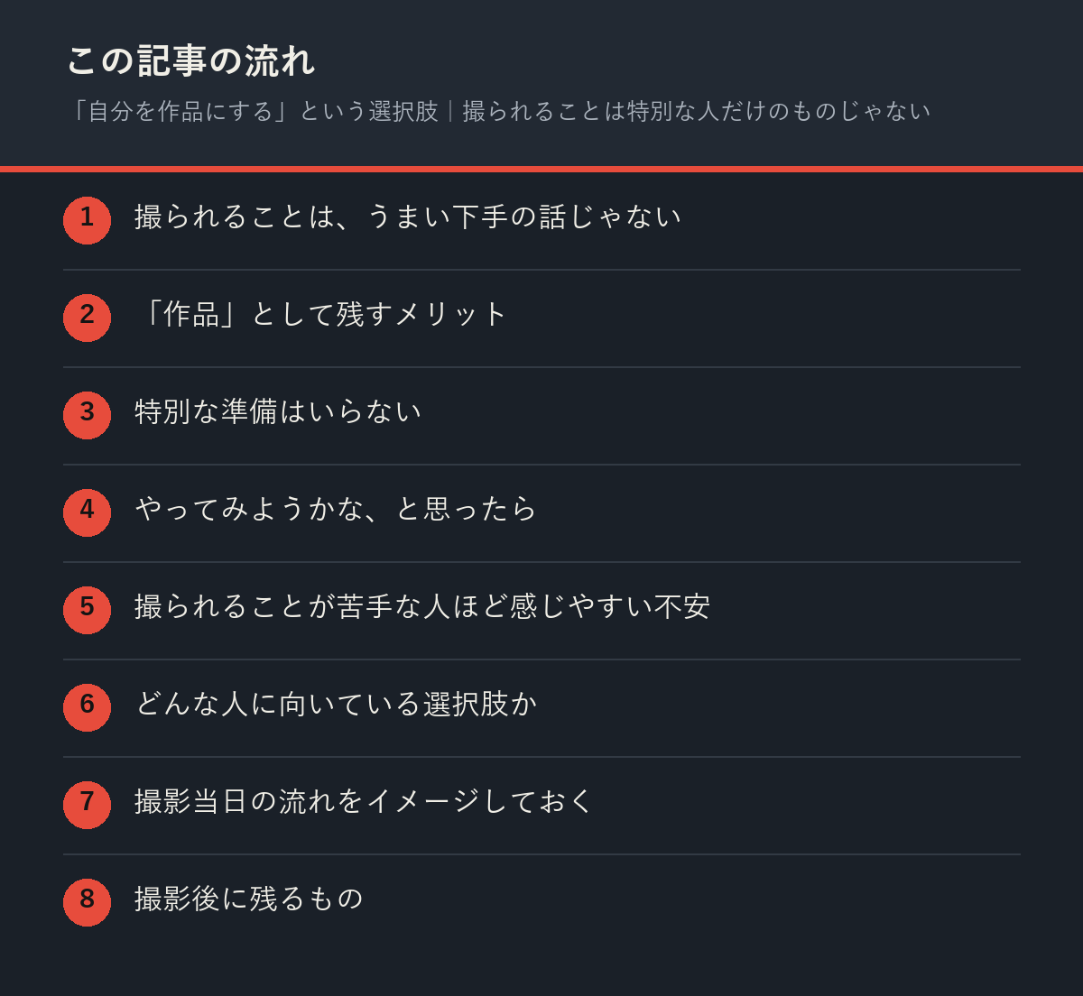 「自分を作品にする」という選択肢|撮られることは特別な人だけのものじゃないの記事の流れを解説した図解