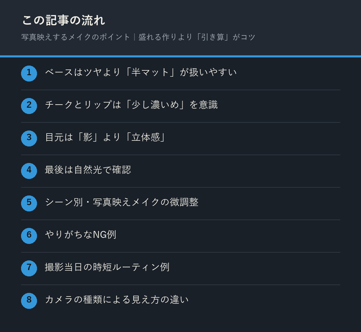 写真映えするメイクのポイント｜盛れる作りより「引き算」がコツの記事の流れを解説した図解