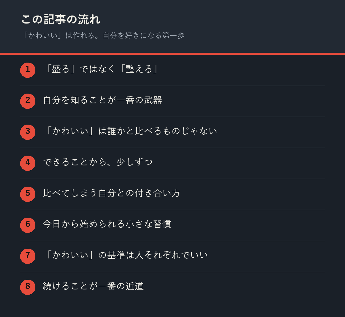 「かわいい」は作れる。自分を好きになる第一歩の記事の流れを解説した図解