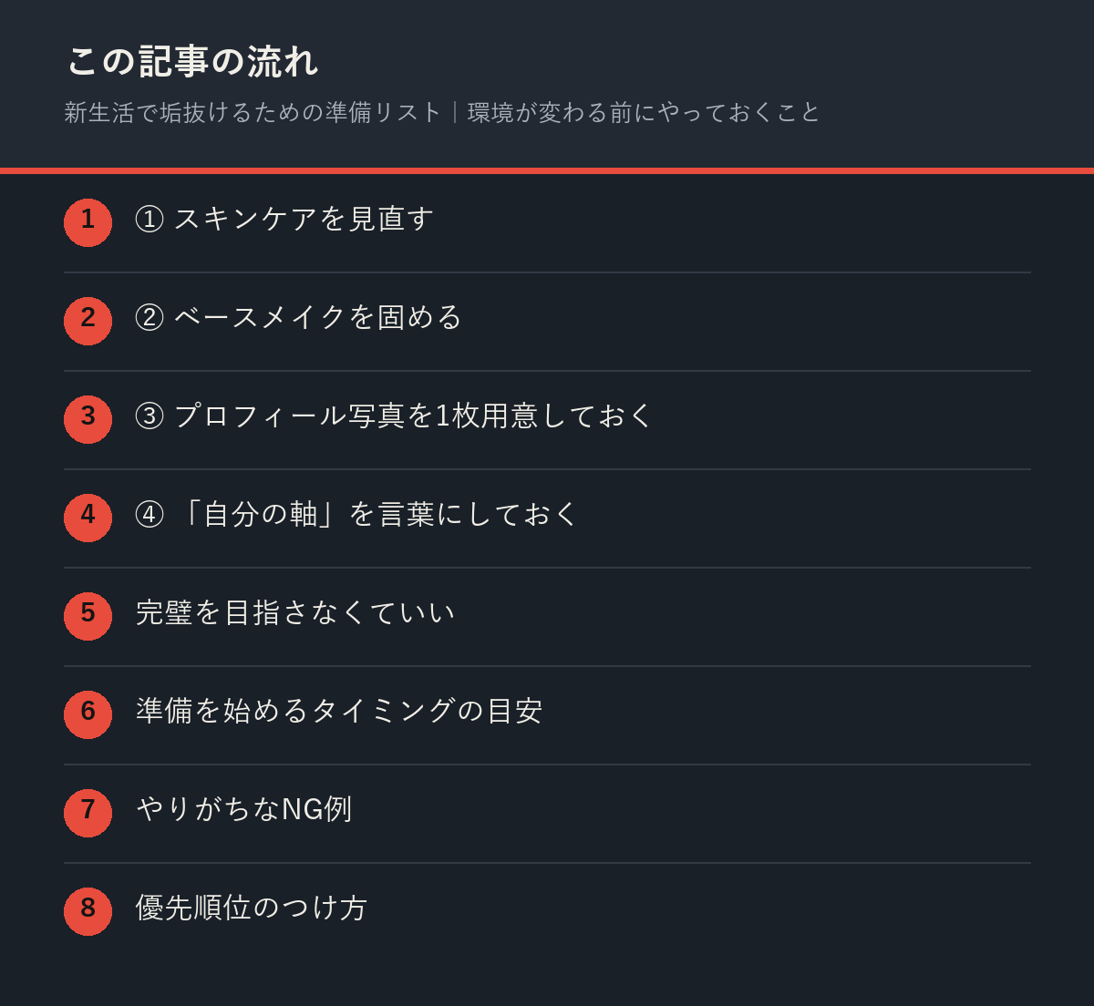 新生活で垢抜けるための準備リスト｜環境が変わる前にやっておくことの記事の流れを解説した図解