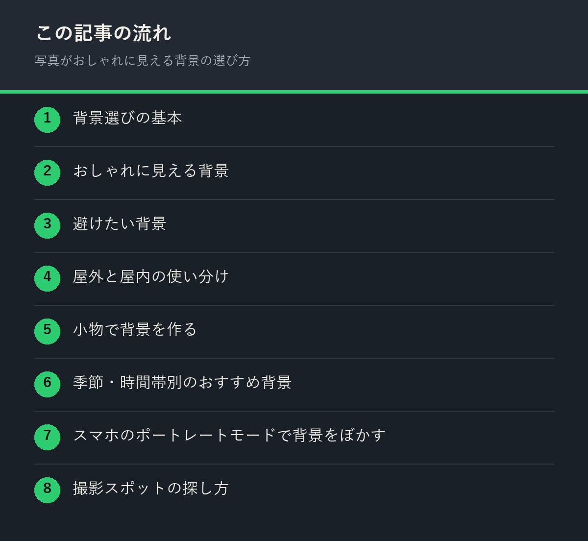 写真がおしゃれに見える背景の選び方の記事の流れを解説した図解