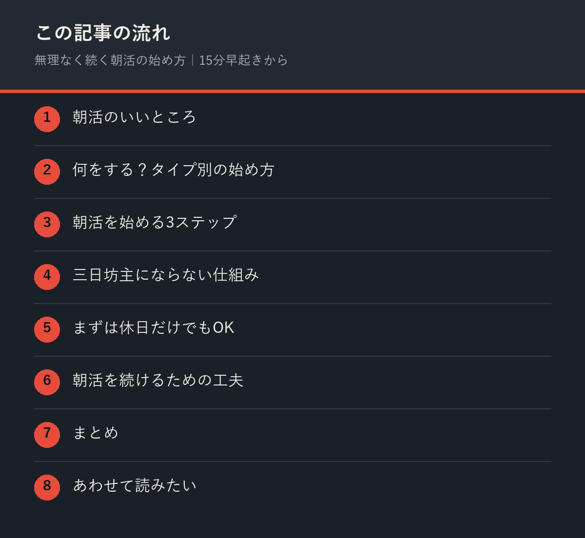無理なく続く朝活の始め方｜15分早起きからの記事の流れを解説した図解
