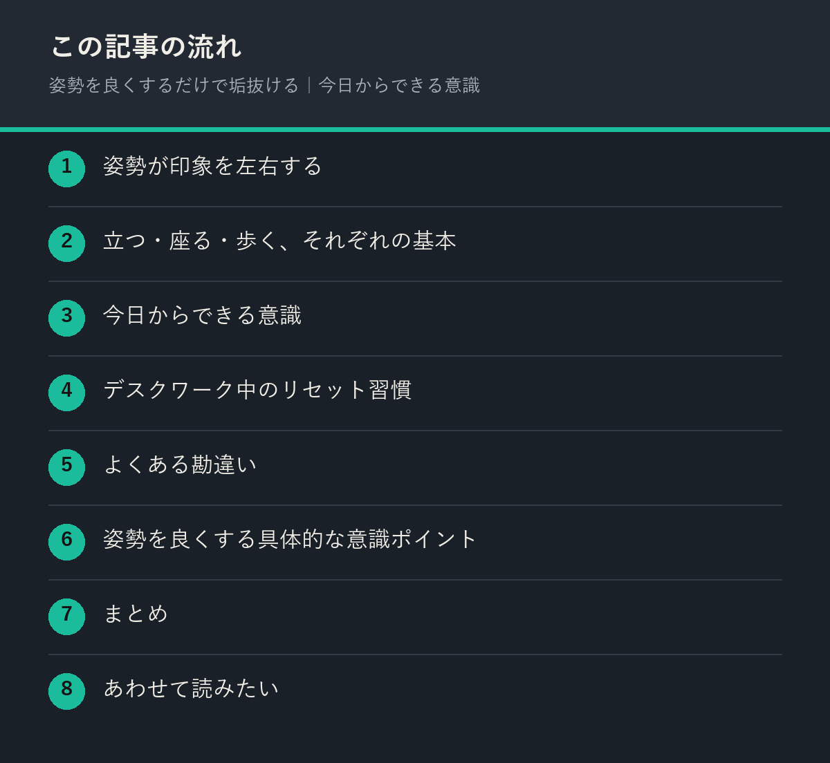姿勢を良くするだけで垢抜ける｜今日からできる意識の記事の流れを解説した図解