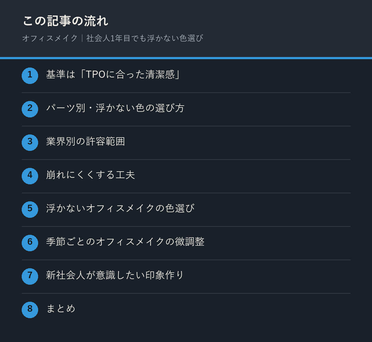 オフィスメイク｜社会人1年目でも浮かない色選びの記事の流れを解説した図解