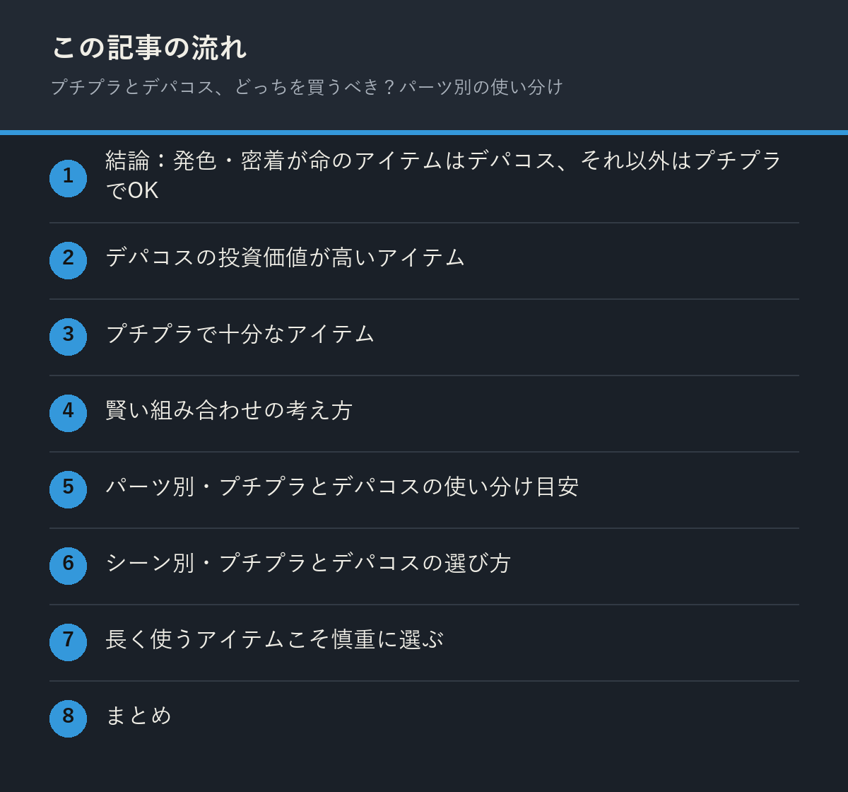 プチプラとデパコス、どっちを買うべき？パーツ別の使い分けの記事の流れを解説した図解