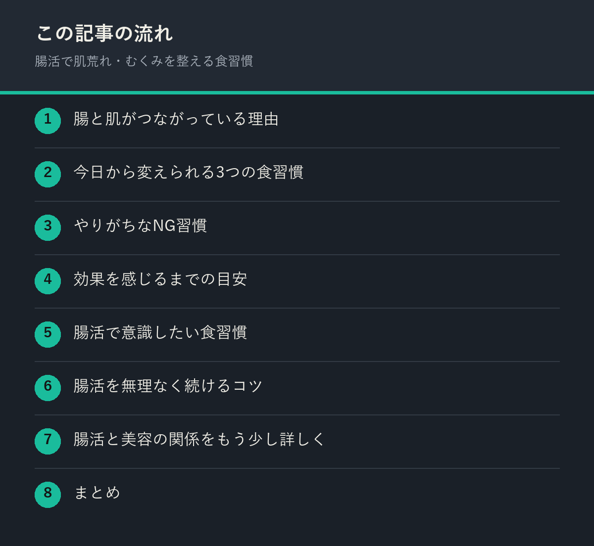 腸活で肌荒れ・むくみを整える食習慣の記事の流れを解説した図解