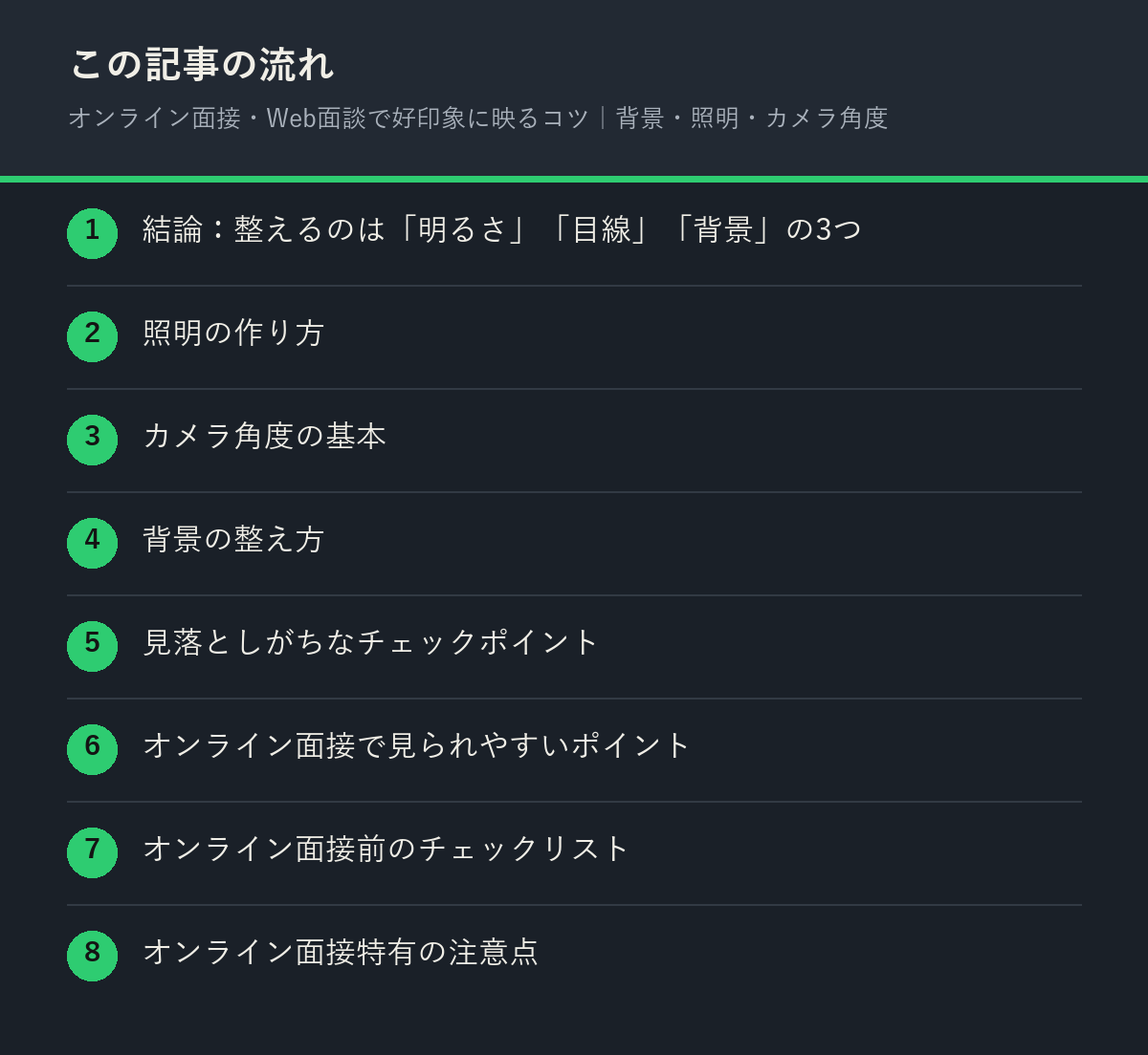 オンライン面接・Web面談で好印象に映るコツ｜背景・照明・カメラ角度の記事の流れを解説した図解