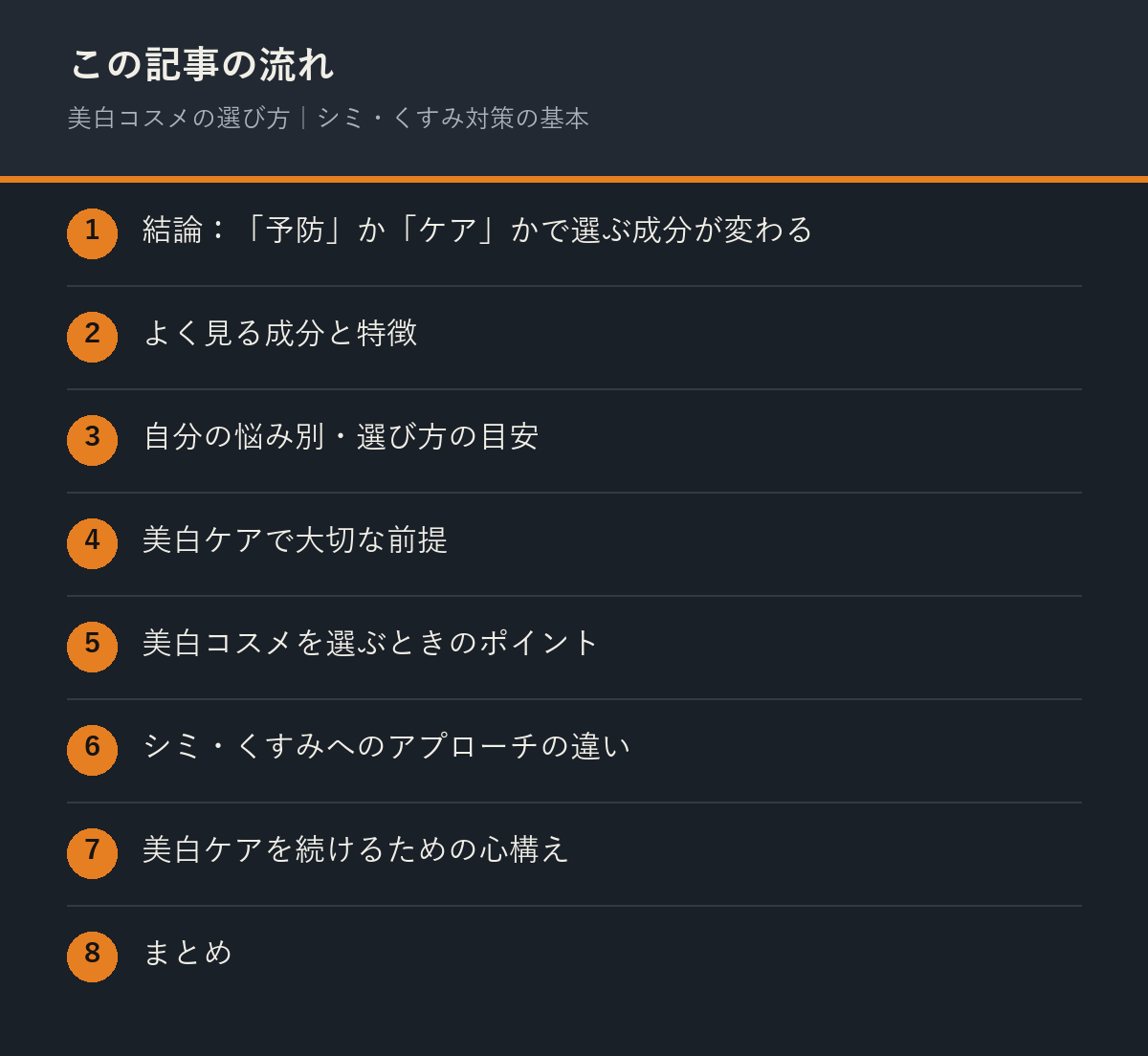 美白コスメの選び方｜シミ・くすみ対策の基本の記事の流れを解説した図解