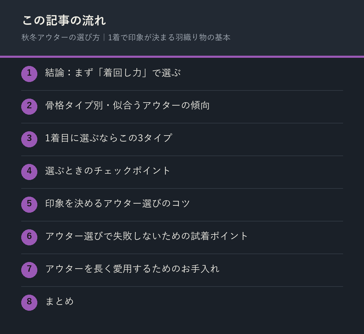 秋冬アウターの選び方｜1着で印象が決まる羽織り物の基本の記事の流れを解説した図解