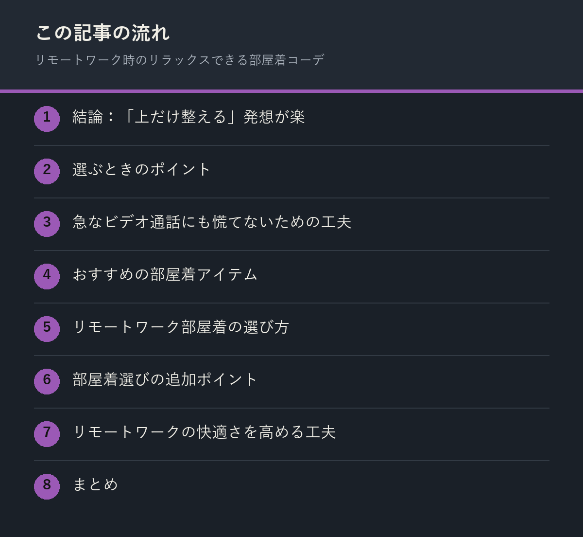 リモートワーク時のリラックスできる部屋着コーデの記事の流れを解説した図解