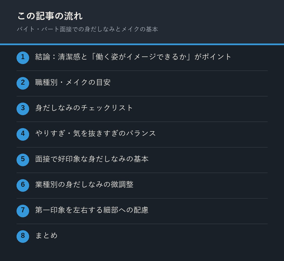 バイト・パート面接での身だしなみとメイクの基本の記事の流れを解説した図解