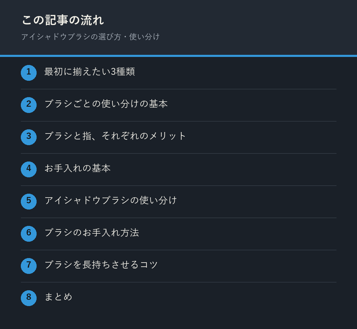 アイシャドウブラシの選び方・使い分けの記事の流れを解説した図解