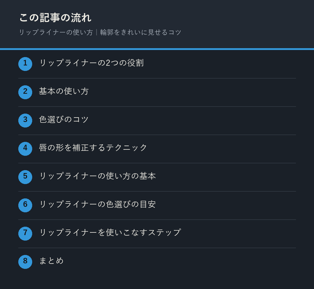 リップライナーの使い方｜輪郭をきれいに見せるコツの記事の流れを解説した図解
