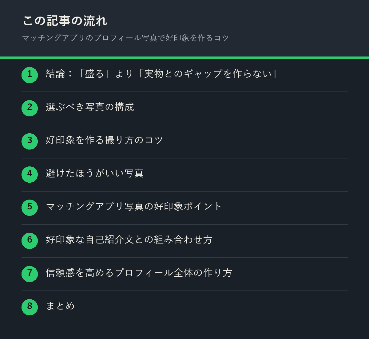 マッチングアプリのプロフィール写真で好印象を作るコツの記事の流れを解説した図解