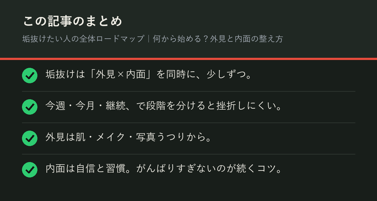 垢抜けたい人の全体ロードマップ｜何から始める？外見と内面の整え方のまとめを解説した図解