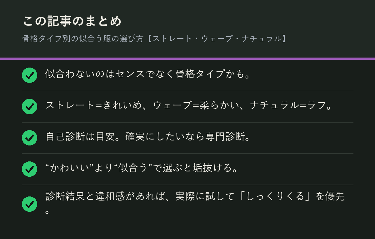 骨格タイプ別の似合う服の選び方【ストレート・ウェーブ・ナチュラル】のまとめを解説した図解