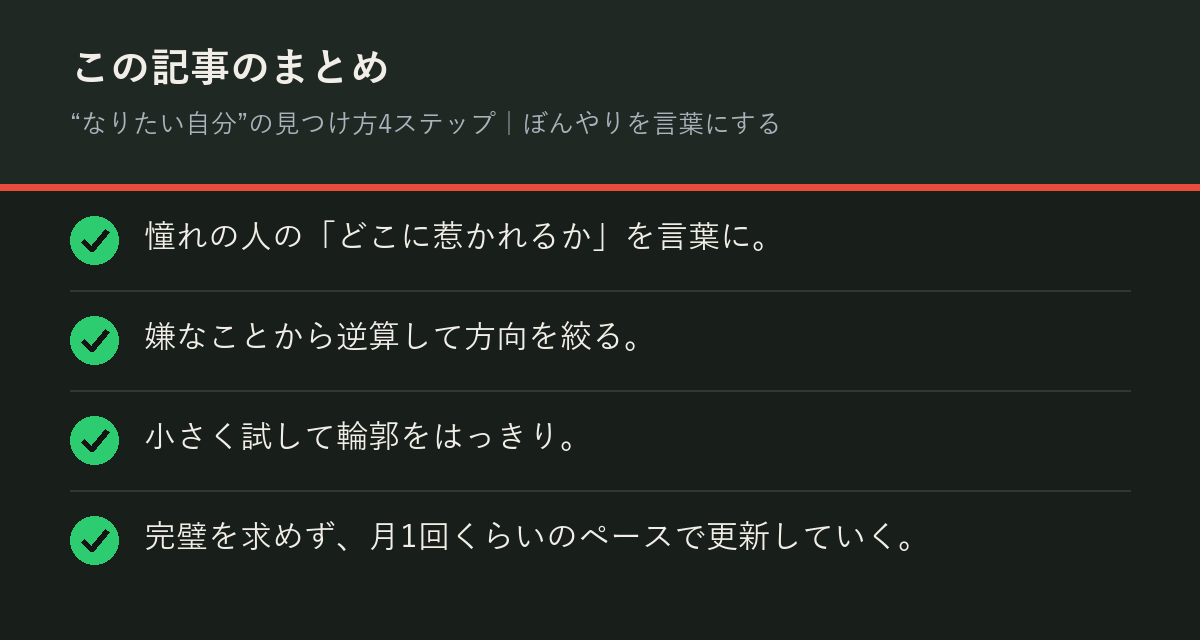 “なりたい自分”の見つけ方4ステップ｜ぼんやりを言葉にするのまとめを解説した図解