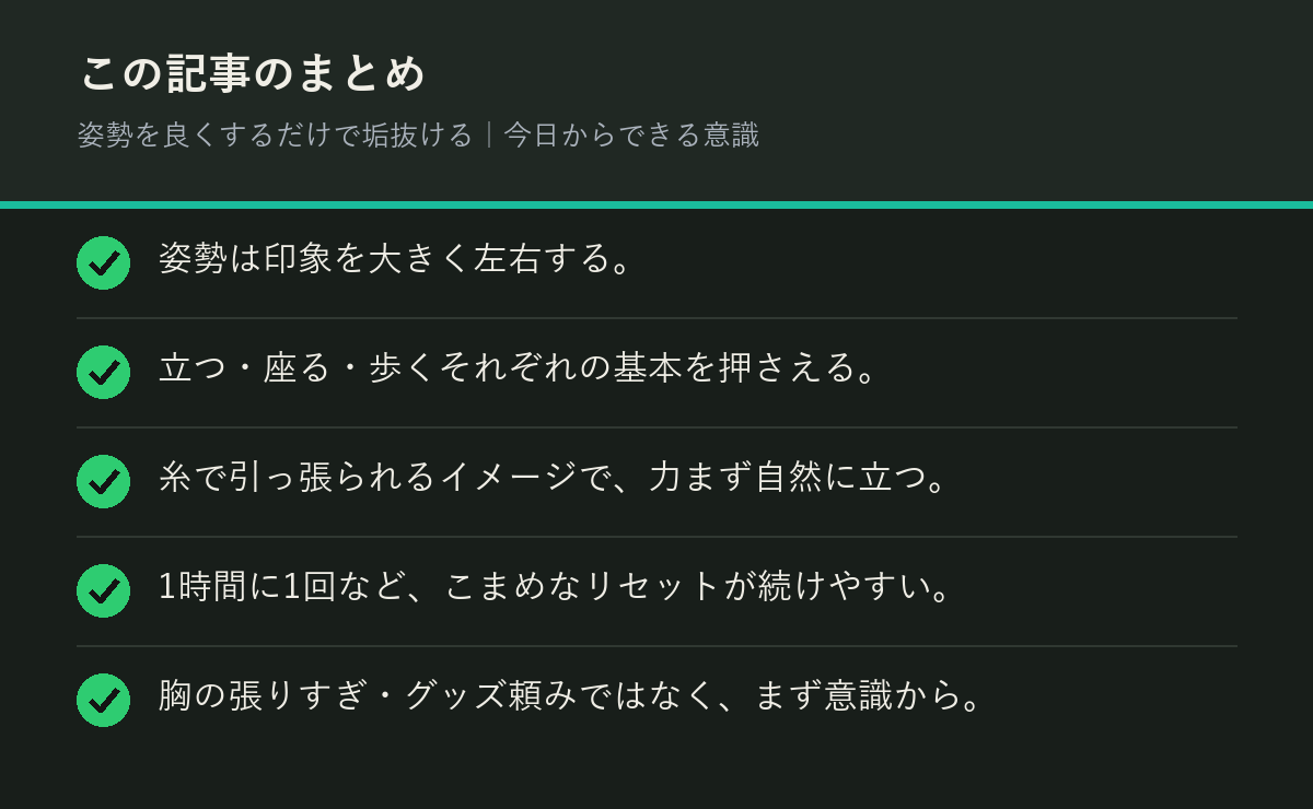 姿勢を良くするだけで垢抜ける｜今日からできる意識のまとめを解説した図解