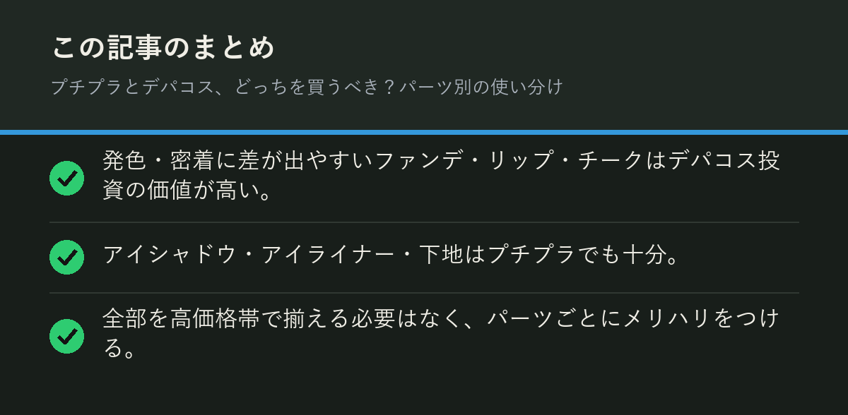 プチプラとデパコス、どっちを買うべき？パーツ別の使い分けのまとめを解説した図解