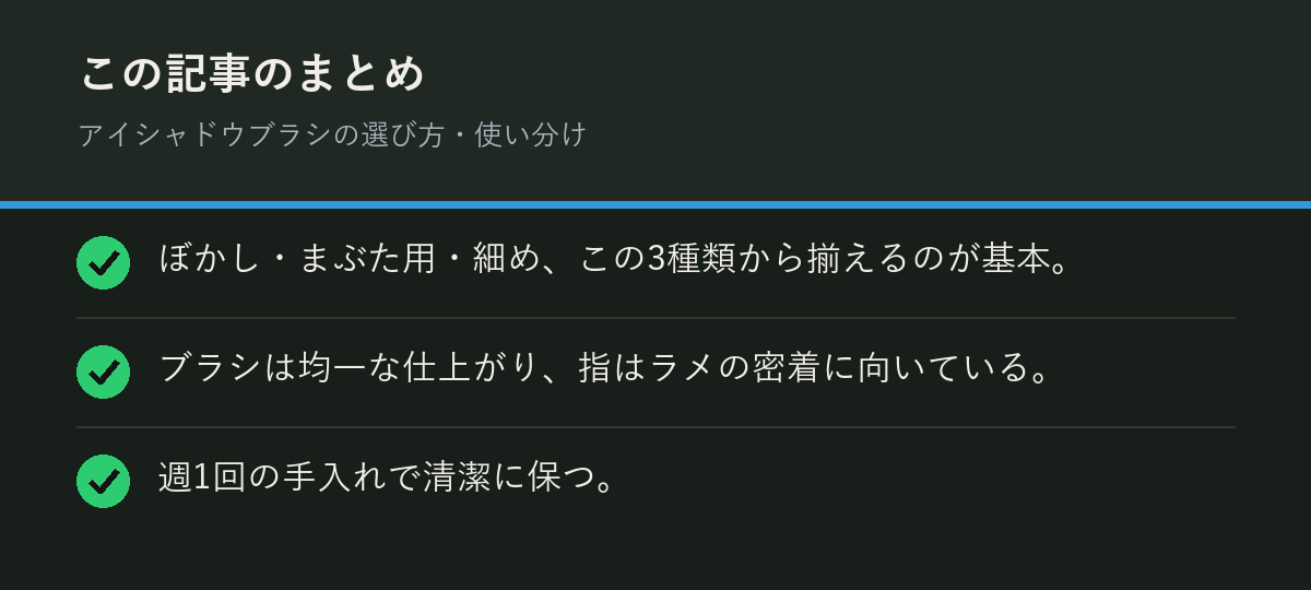 アイシャドウブラシの選び方・使い分けのまとめを解説した図解
